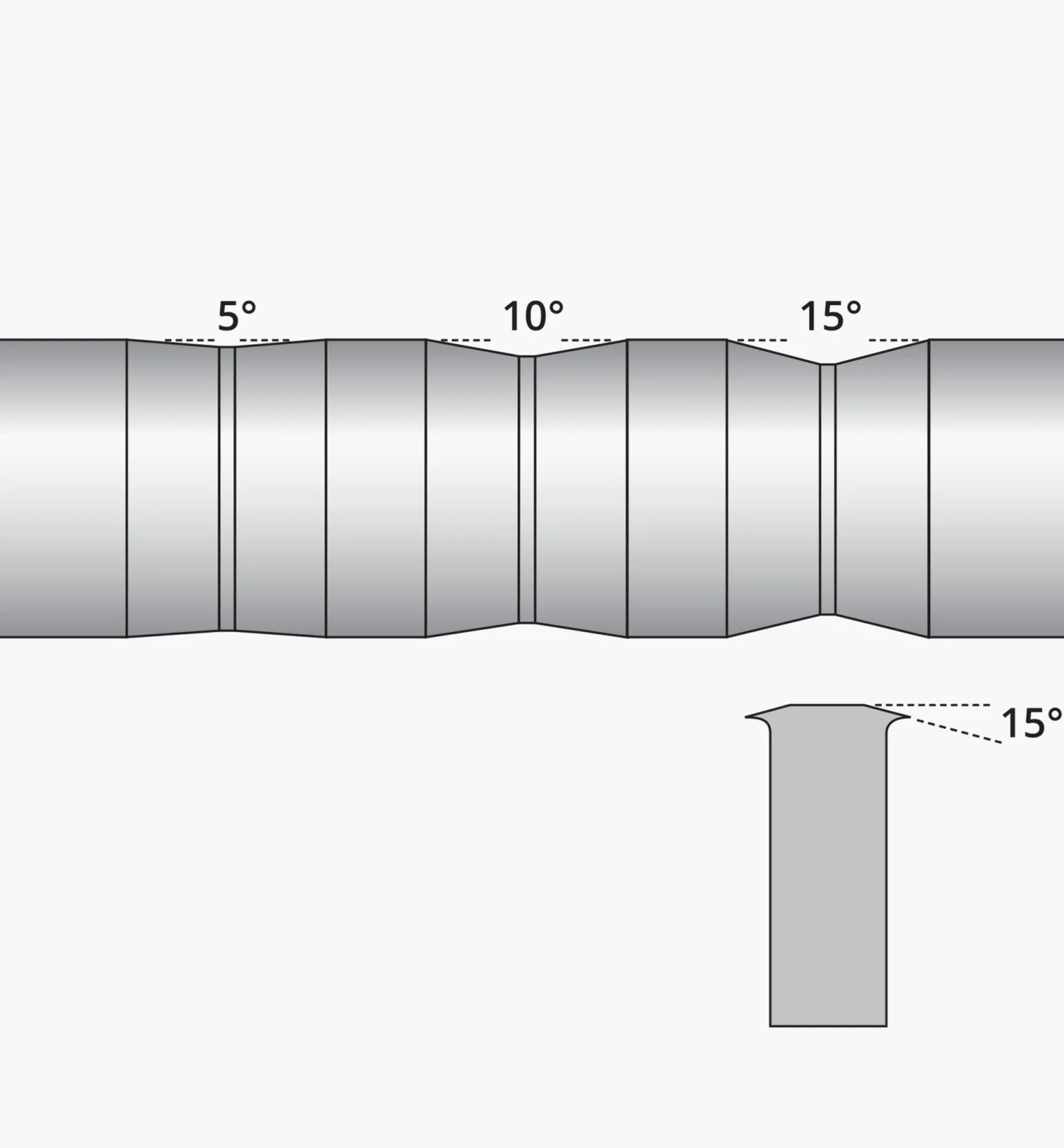Discount Accu-Burr Burnishing Rod Sharpening