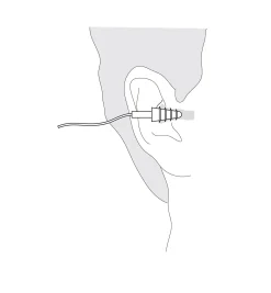 Discount AirSoft Corded Ear Plugs Safety Gear