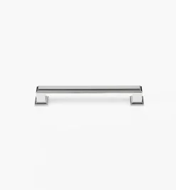 Appoint Handles Handles