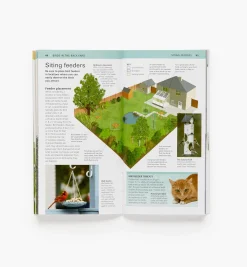 Hot Audubon Pocket Backyard Birdwatch Birding