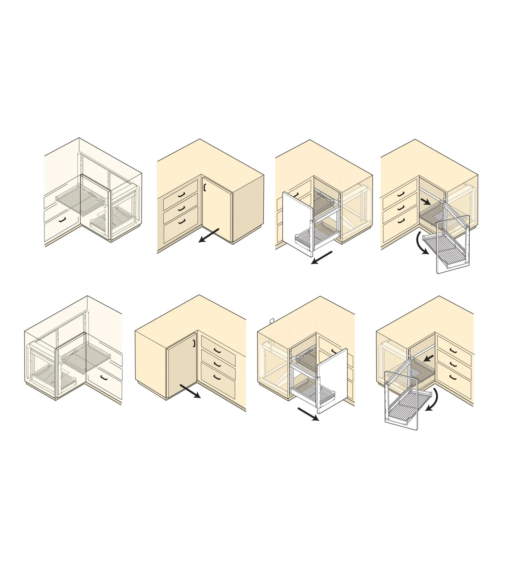 Hot Blind-Corner Unit Kitchen Hardware