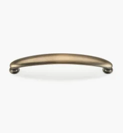 Best Classic Handles Handles