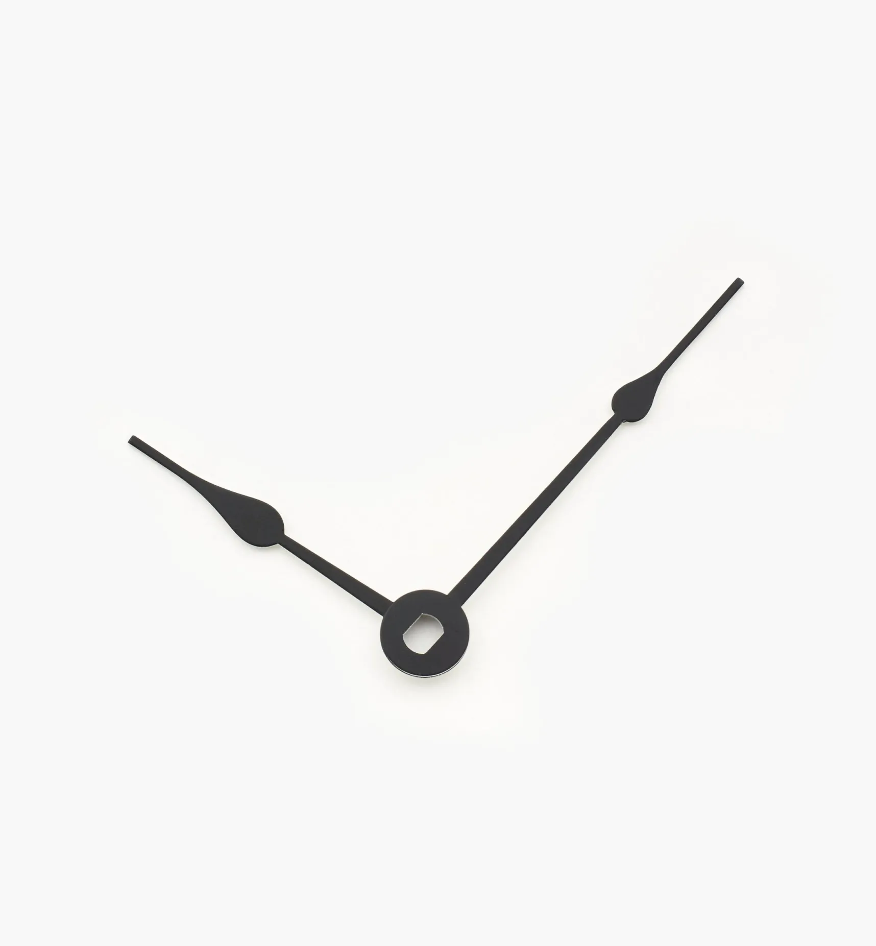Sale Clock Hands Project Supplies