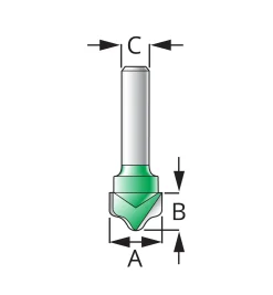 Best Detail Router Bit Set Routing