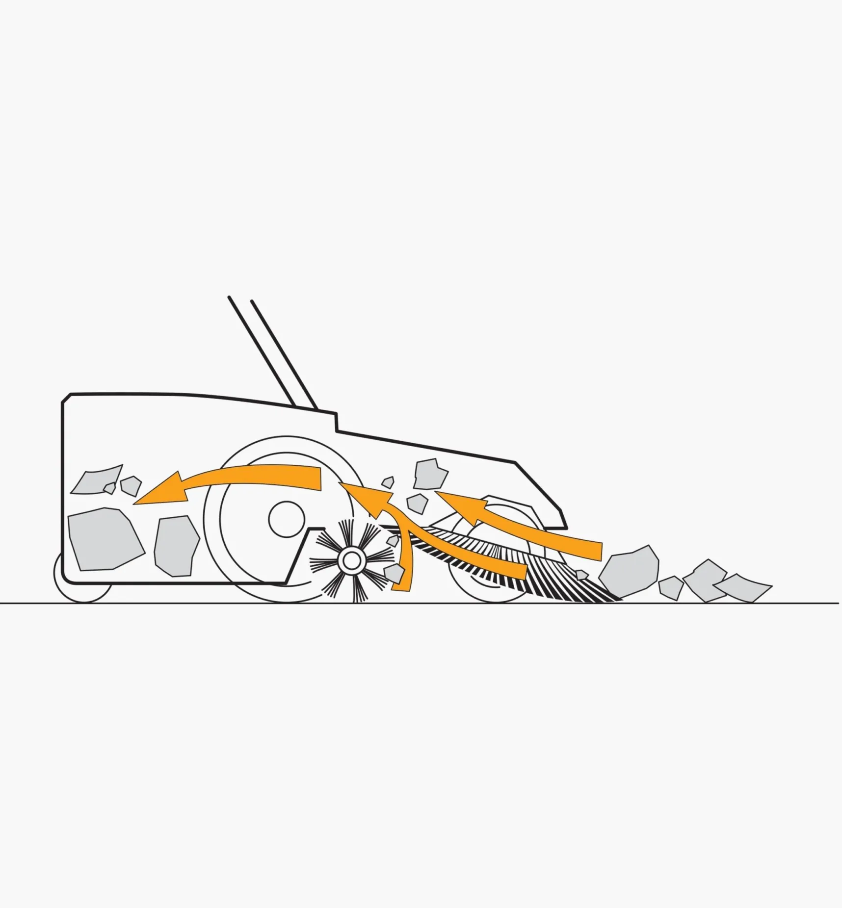 Online Dual Brush Sweeper Home Maintenance