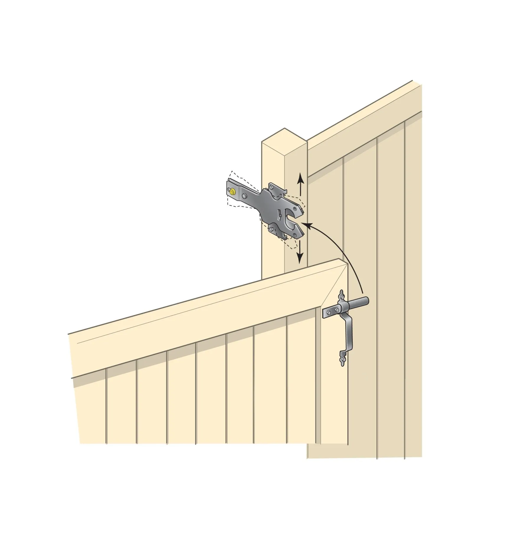 Discount Gate Hardware Set Outdoor Hardware