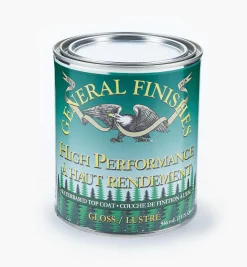 Best General Water-Based High-Performance Varnish Supplies
