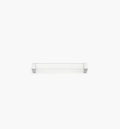 Best Madrid Handles Handles