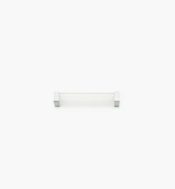 Best Madrid Handles Handles