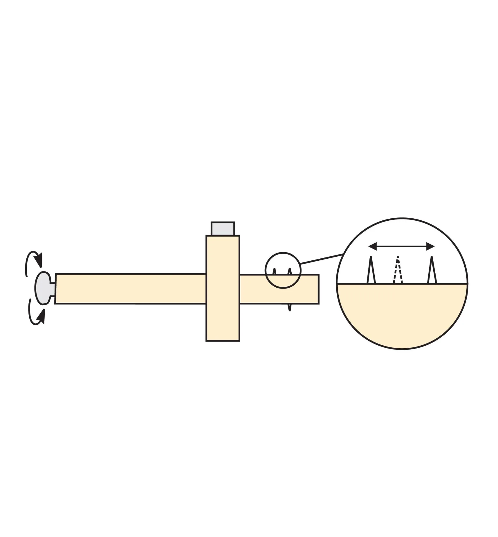 Clearance Mortise/Marking Gauges Marking & Measuring