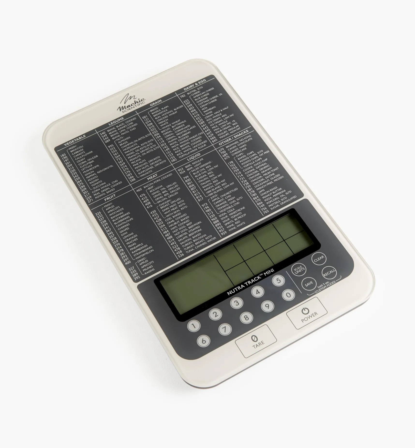 Nutritional Scale Measurement