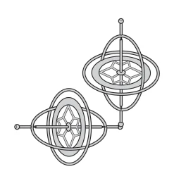 Best Pair Of Gyroscopes Toys & Games