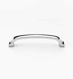 Best Revitalize Handles Handles