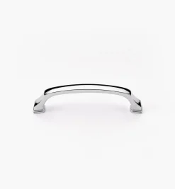 Best Revitalize Handles Handles