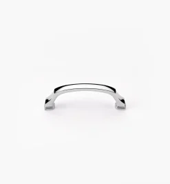 Best Revitalize Handles Handles