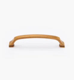 Best Revitalize Handles Handles