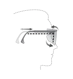 Sale Safety Overglasses Safety Gear
