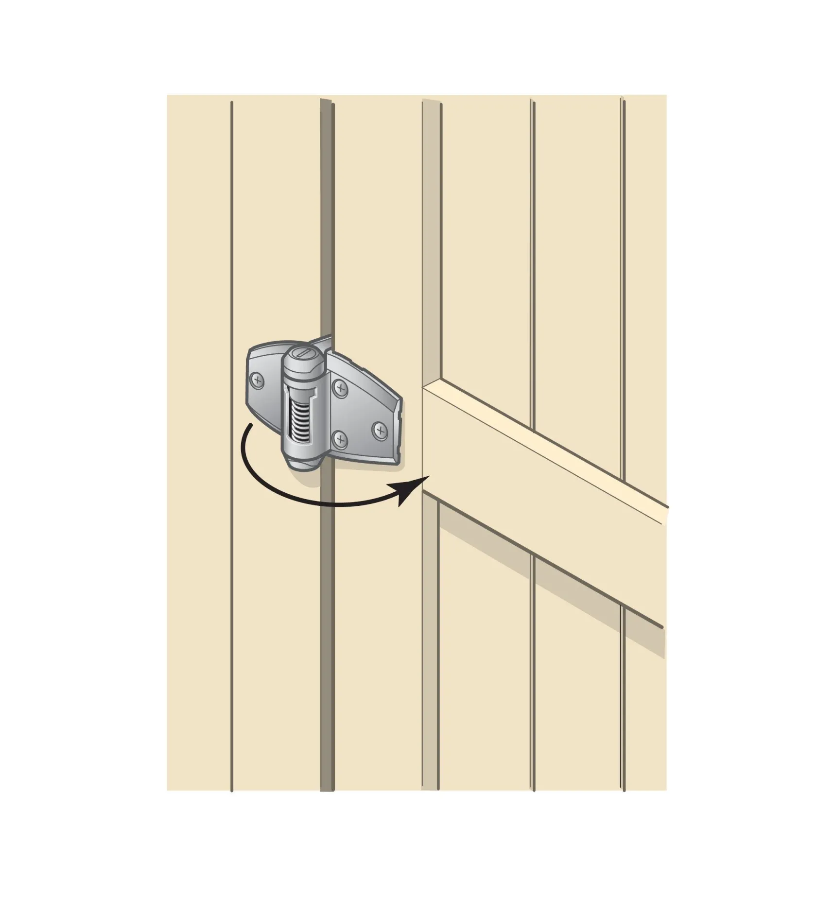 Standard Wrap Gate Hinges Outdoor Hardware