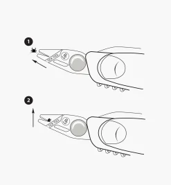 Best Swiss Multi-Tool Tick Remover Hand Tools