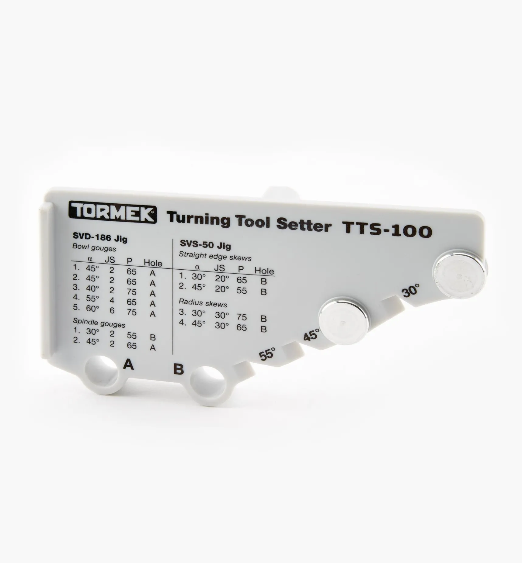 Hot Tormek Turning Tool Setter Sharpening