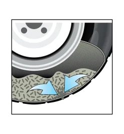 Hot Ts-Pro Tire Sealant Tool Maintenance