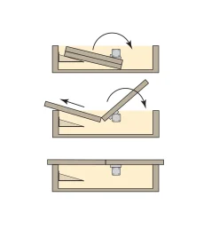 Hot Tube-Hinge Leaf-Mount Mechanism Table Hardware