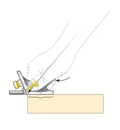 Best Veritas Cabinet Scraper Scrapers