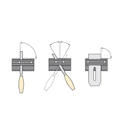 Sale Veritas Grinding Jig Sharpening