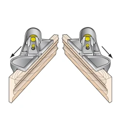 Best Veritas Iron Edge-Trimming Planes Planes