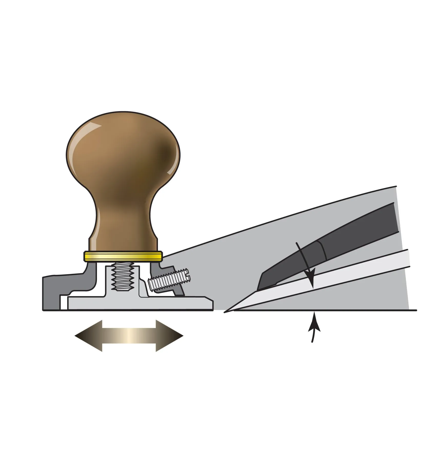 Discount Veritas Small Bevel-Up Smooth Plane Planes