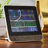 Hot Wi-Fi Forecasting Weather Station Weather Measurement