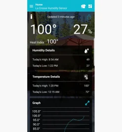 Outlet Wi-Fi Weather Station With Wind And Rain Weather Measurement
