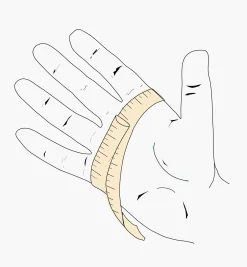 Women's Garden Gloves Gloves
