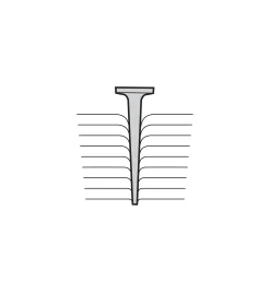 Sale Wrought-Head Square-Cut Nails Fasteners